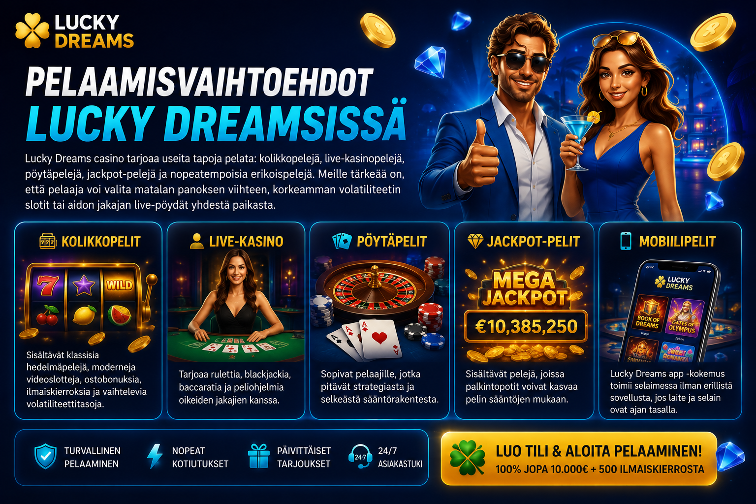 Lucky Dreams -pelivalikoima